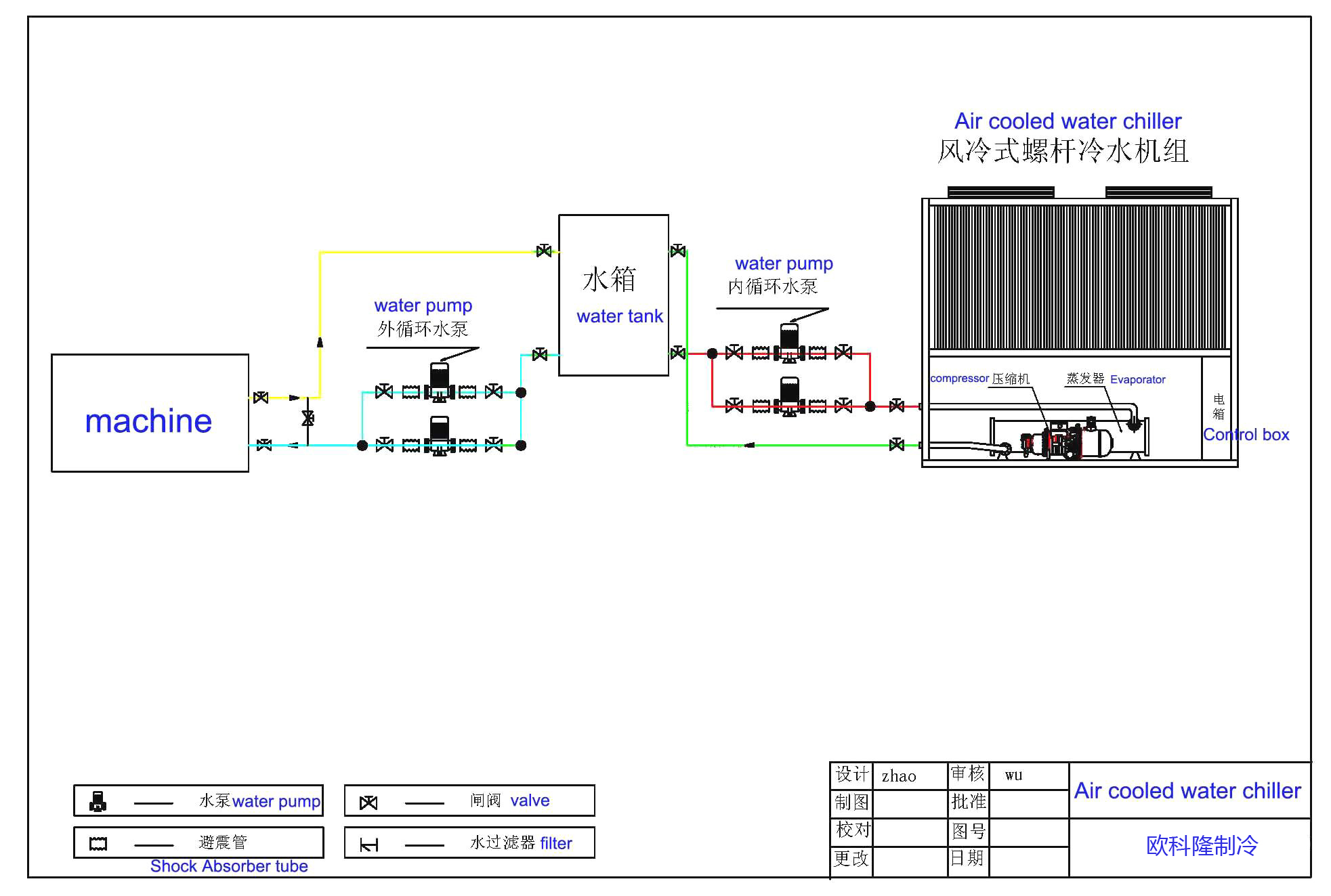 风冷螺杆示意图.jpg