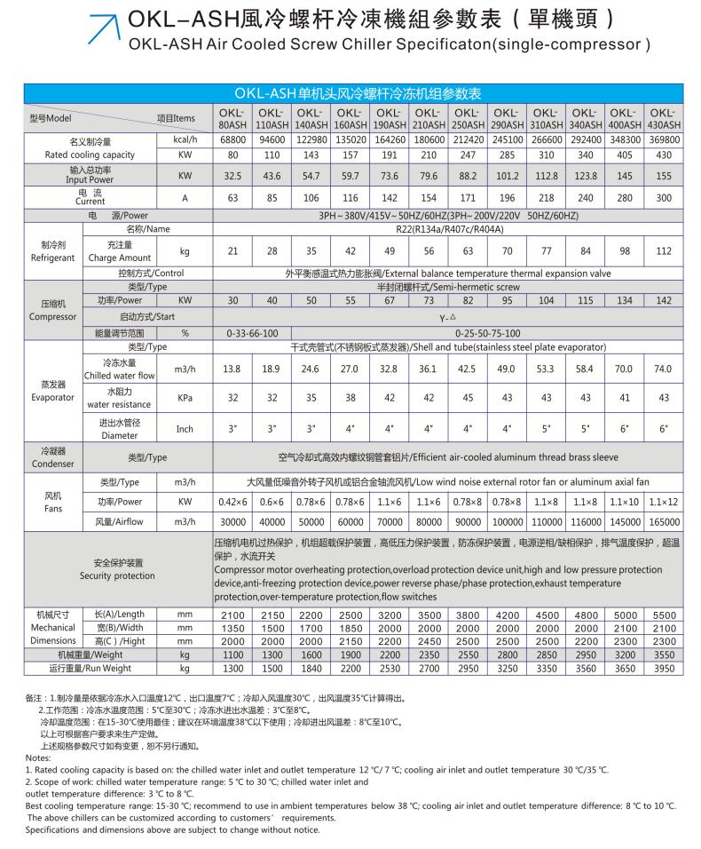 风冷螺杆单机.jpg