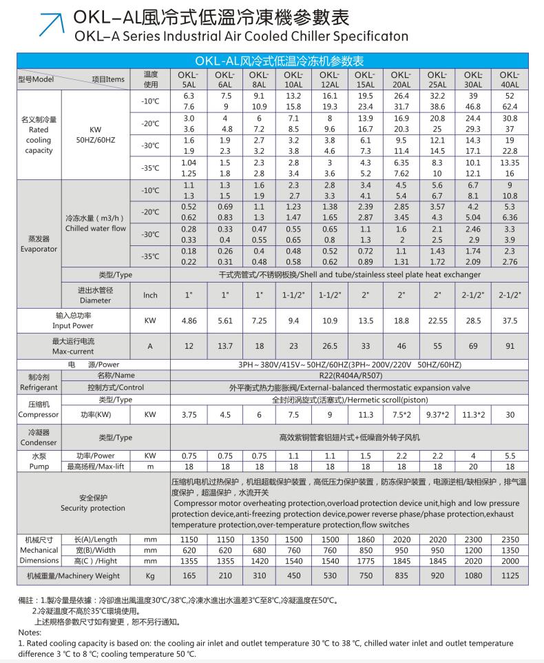 5AL-40AL风冷低温.jpg