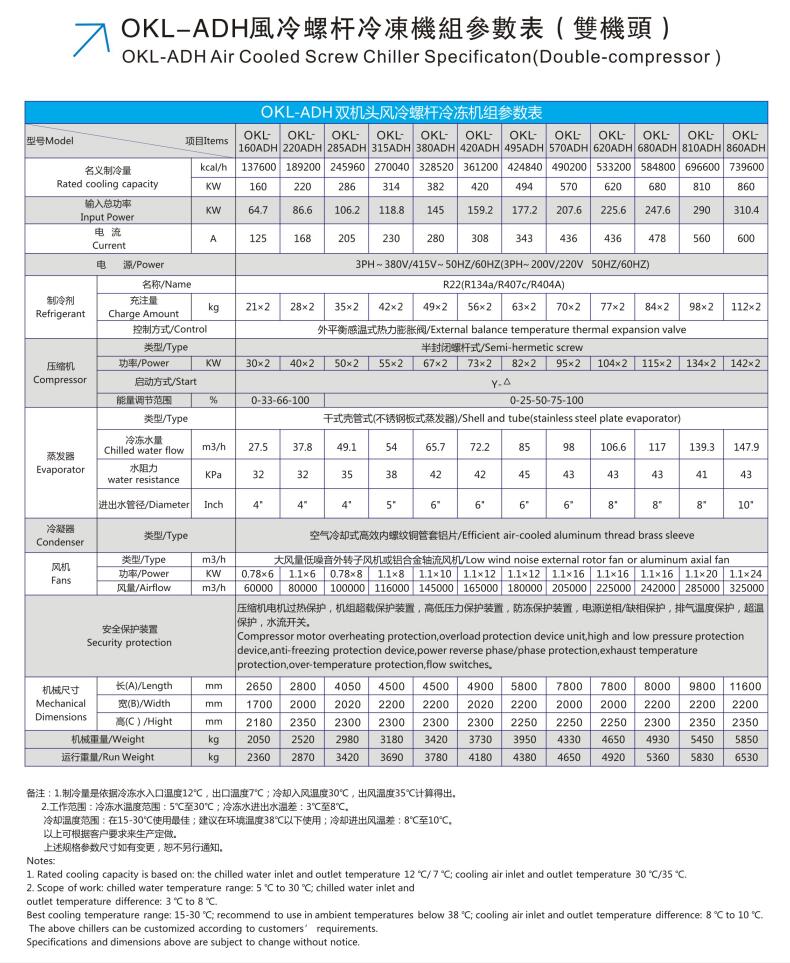 风冷螺杆双机.jpg