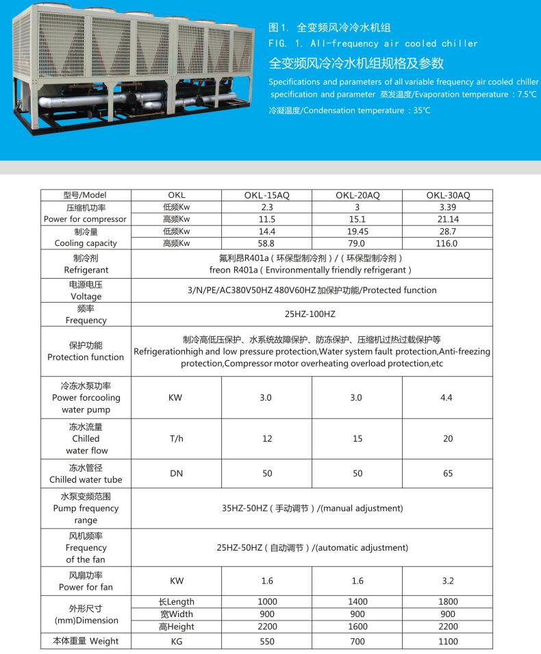 全变频风冷型.jpg