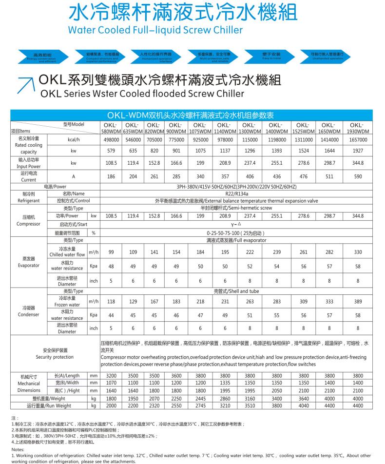 水冷螺杆满液式双机头580-1930WDM.jpg